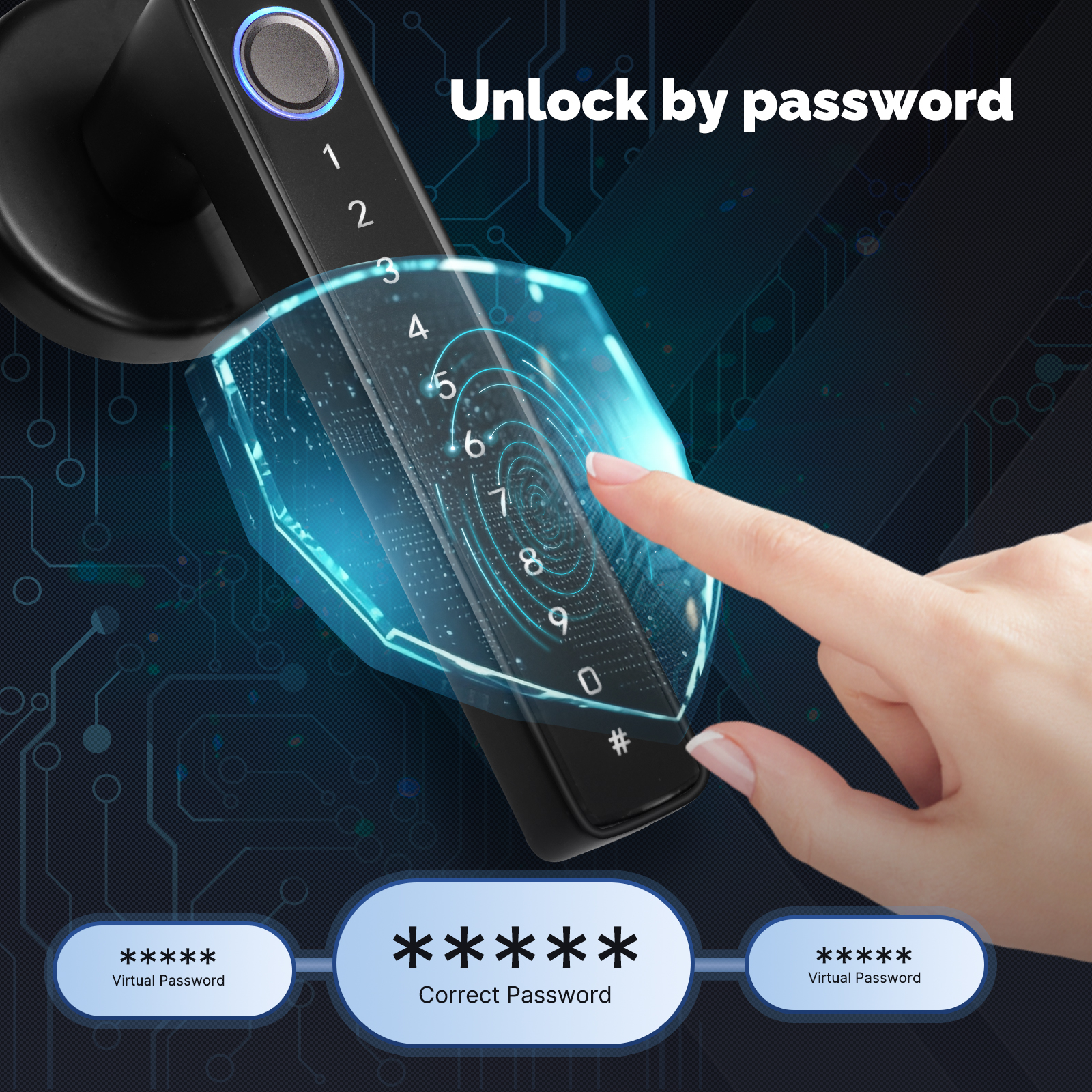 MOES Tuya Zigbee Smart Fingerp - Home Office Immigration のレビューと価格