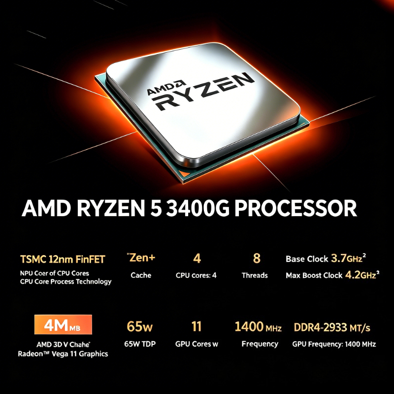 Budget AMD Ryzen 5 3400G APU 4 - Home Office Budget のレビューと価格