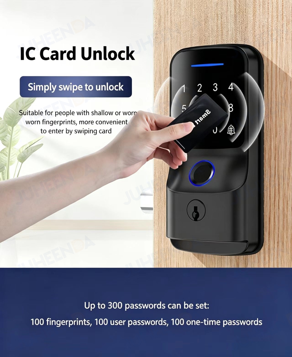 Tuya BLE WiFi Smart Door Lock  - Home Office Immigration のレビューと価格